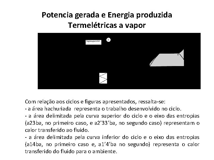 Potencia gerada e Energia produzida Termelétricas a vapor Com relação aos ciclos e figuras