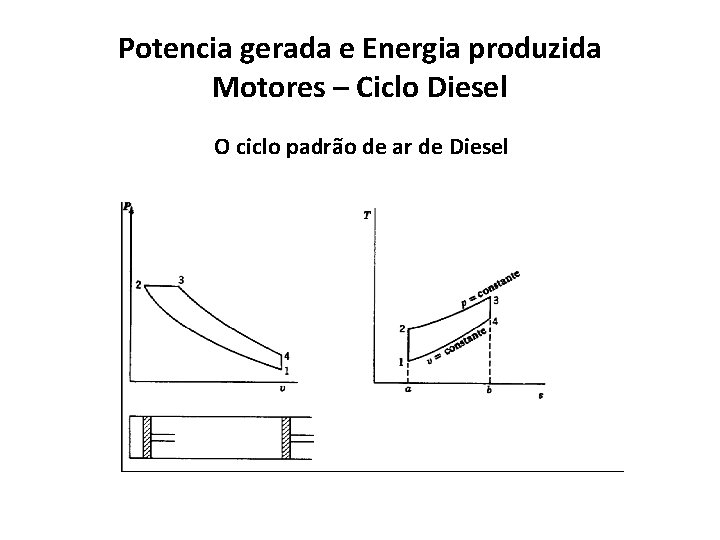 Potencia gerada e Energia produzida Motores – Ciclo Diesel O ciclo padrão de ar
