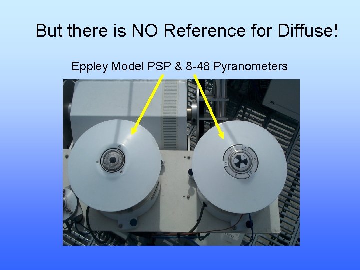 But there is NO Reference for Diffuse! Eppley Model PSP & 8 -48 Pyranometers