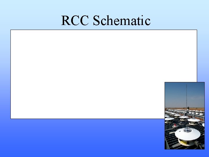 RCC Schematic 