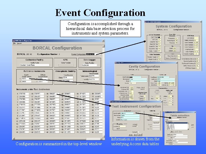 Event Configuration is accomplished through a hierarchical data base selection process for instruments and