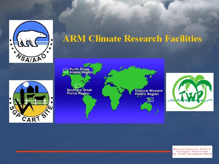 ARM Climate Research Facilities 