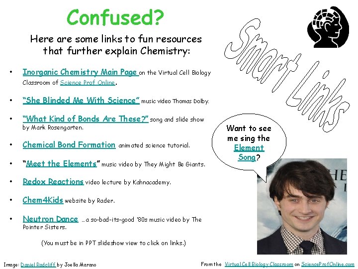 Confused? Here are some links to fun resources that further explain Chemistry: • Inorganic