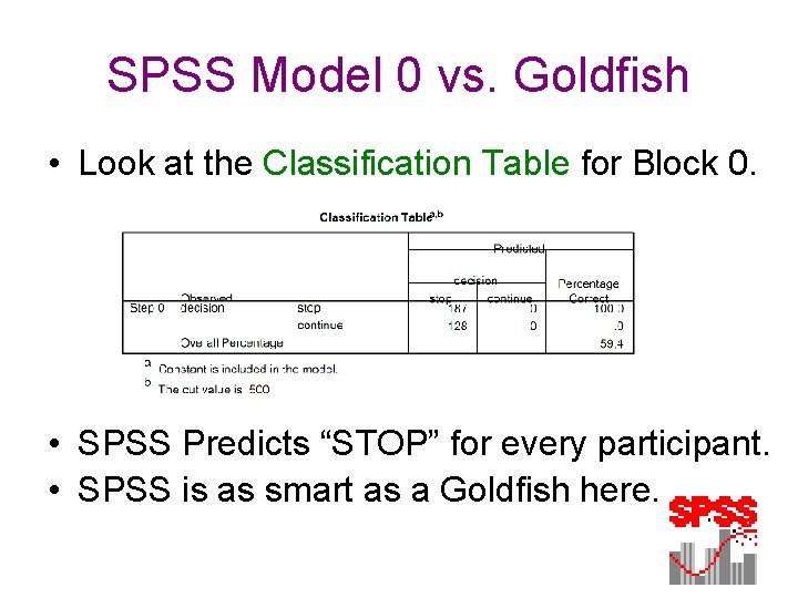 SPSS Model 0 vs. Goldfish • Look at the Classification Table for Block 0.