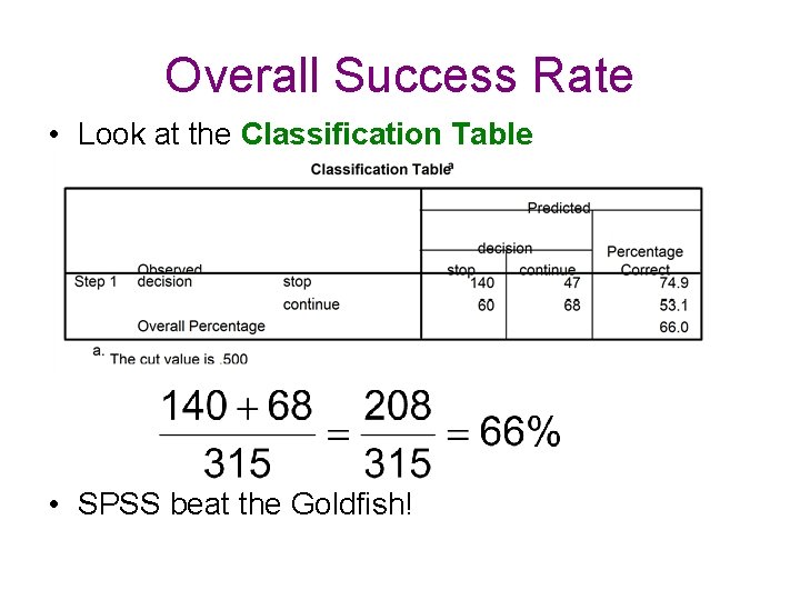 Overall Success Rate • Look at the Classification Table • SPSS beat the Goldfish!