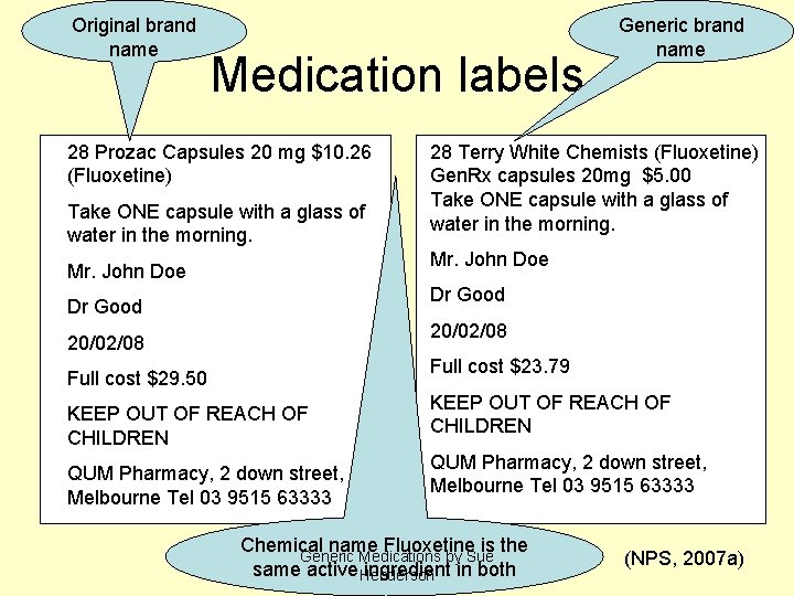 Original brand name Medication labels 28 Prozac Capsules 20 mg $10. 26 (Fluoxetine) Take