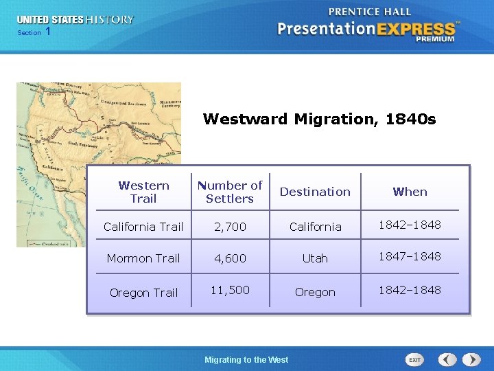 125 Section Chapter Section 1 Westward Migration, 1840 s Western Trail Number of Settlers