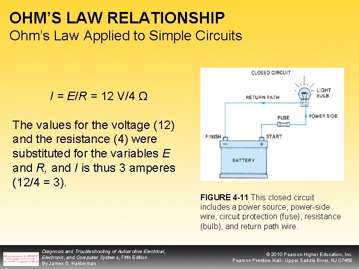 OHM’S LAW RELATIONSHIP Ohm’s Law Applied to Simple Circuits I = E/R = 12