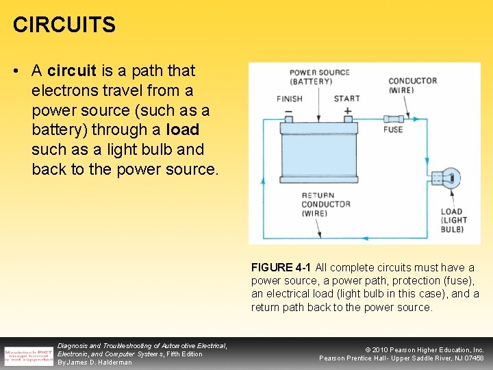 CIRCUITS • A circuit is a path that electrons travel from a power source