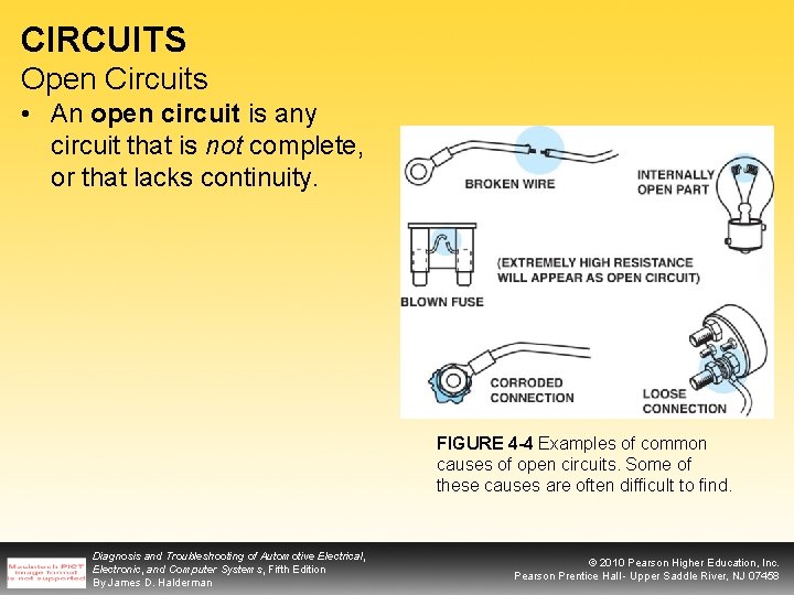 CIRCUITS Open Circuits • An open circuit is any circuit that is not complete,