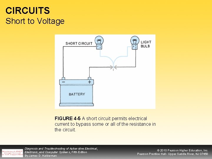 CIRCUITS Short to Voltage FIGURE 4 -5 A short circuit permits electrical current to