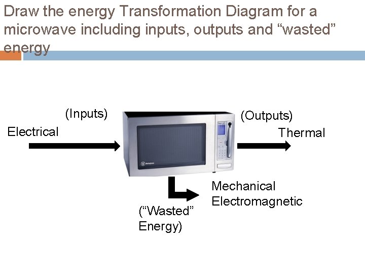 Draw the energy Transformation Diagram for a microwave including inputs, outputs and “wasted” energy