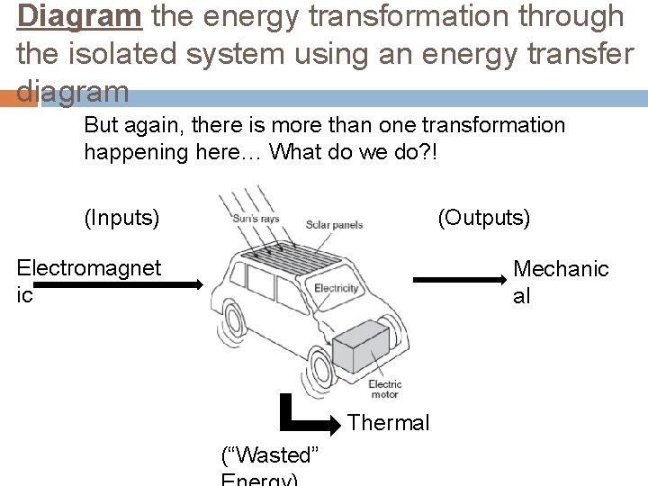Diagram the energy transformation through the isolated system using an energy transfer diagram But