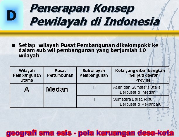 D n Penerapan Konsep Pewilayah di Indonesia Setiap wilayah Pusat Pembangunan dikelompokk ke dalam