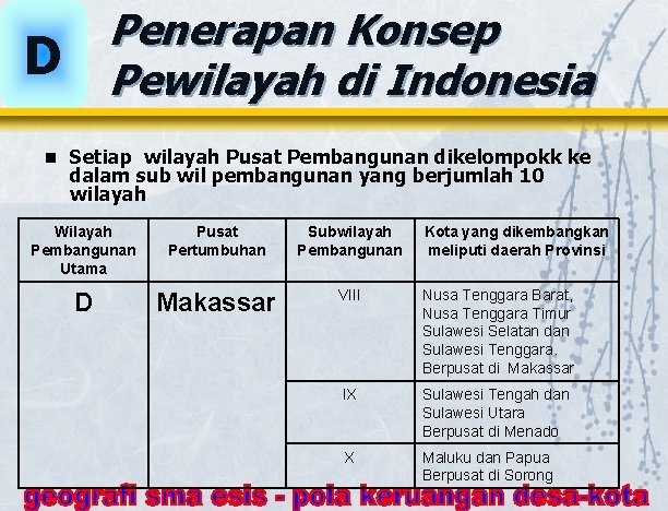 Penerapan Konsep Pewilayah di Indonesia D n Setiap wilayah Pusat Pembangunan dikelompokk ke dalam
