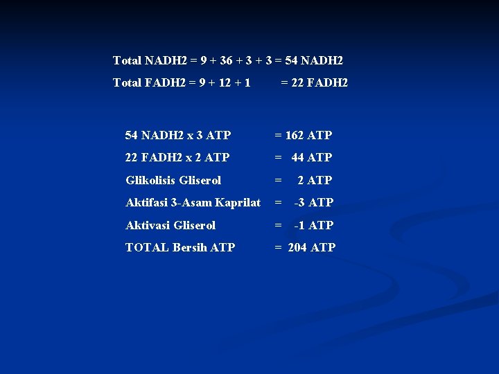 Total NADH 2 = 9 + 36 + 3 = 54 NADH 2 Total