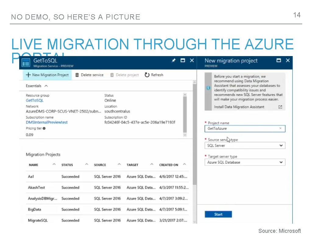 NO DEMO, SO HERE’S A PICTURE 14 LIVE MIGRATION THROUGH THE AZURE PORTAL Source: