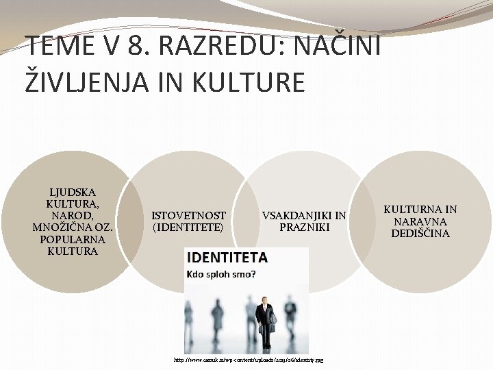 TEME V 8. RAZREDU: NAČINI ŽIVLJENJA IN KULTURE LJUDSKA KULTURA, NAROD, MNOŽIČNA OZ. POPULARNA