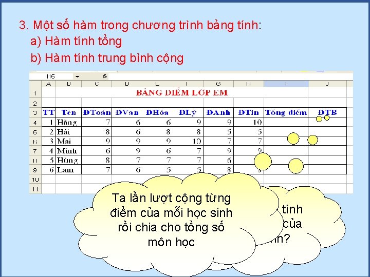 3. Một số hàm trong chương trình bảng tính: a) Hàm tính tổng b)