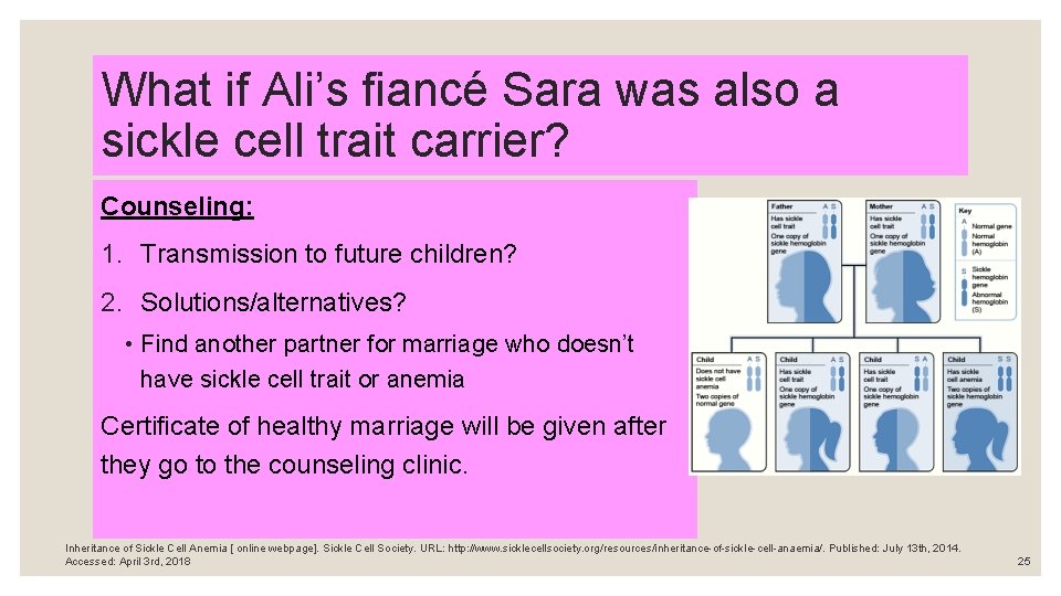 What if Ali’s fiancé Sara was also a sickle cell trait carrier? Counseling: 1.