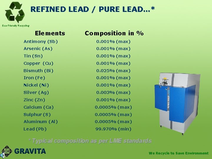 REFINED LEAD / PURE LEAD…* Eco-Friendly Recycling Elements Composition in % Antimony (Sb) 0.