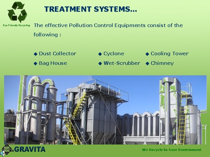 TREATMENT SYSTEMS… Eco-Friendly Recycling The effective Pollution Control Equipments consist of the following :