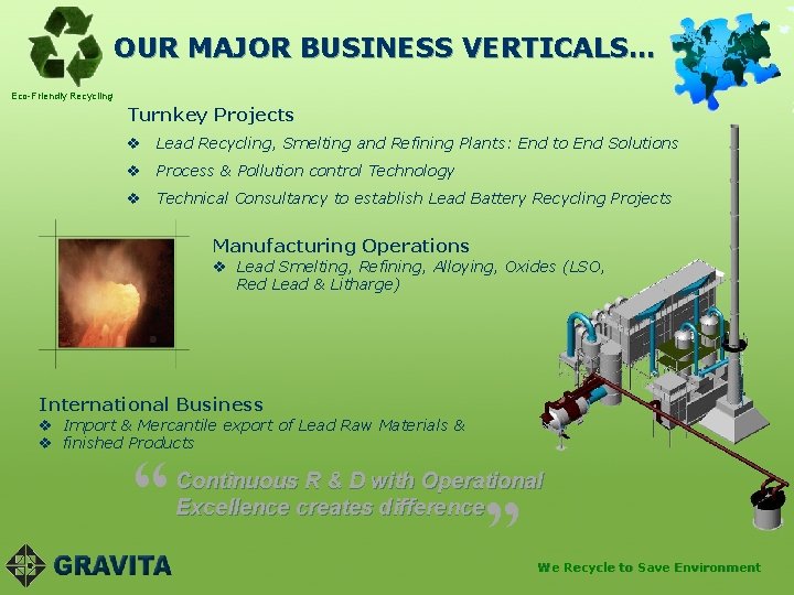 OUR MAJOR BUSINESS VERTICALS… Eco-Friendly Recycling Turnkey Projects v Lead Recycling, Smelting and Refining