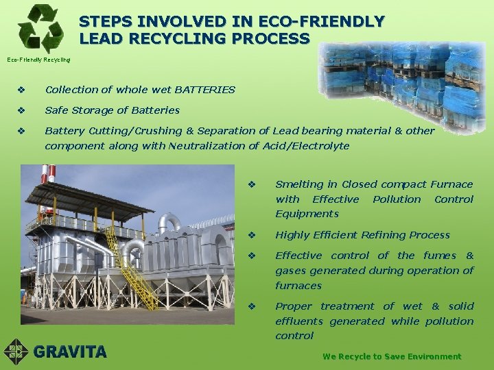 STEPS INVOLVED IN ECO-FRIENDLY LEAD RECYCLING PROCESS Eco-Friendly Recycling v Collection of whole wet