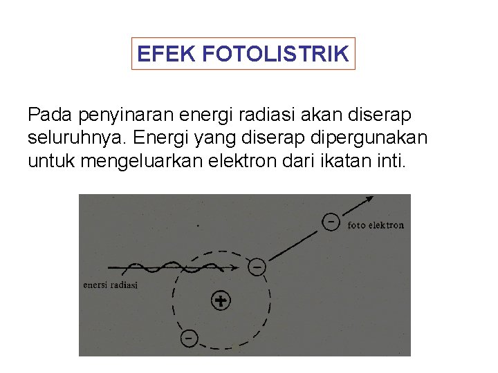 EFEK FOTOLISTRIK Pada penyinaran energi radiasi akan diserap seluruhnya. Energi yang diserap dipergunakan untuk