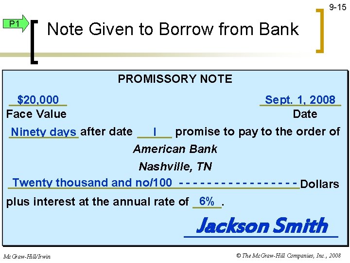 9 -15 P 1 Note Given to Borrow from Bank PROMISSORY NOTE $20, 000