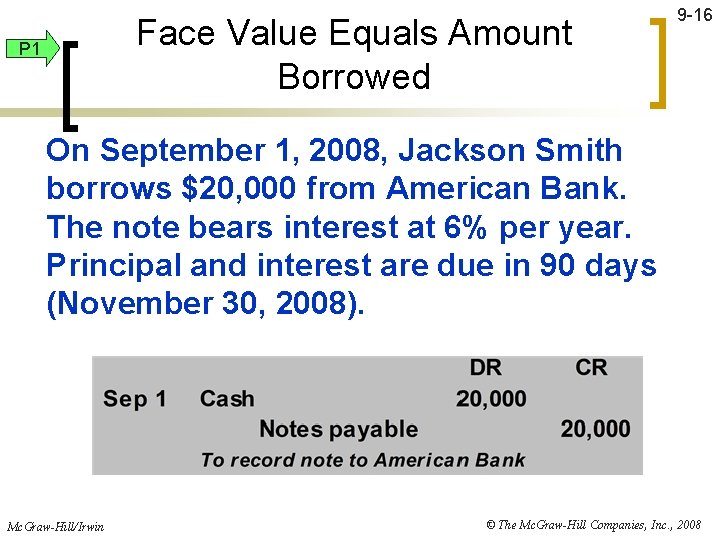 Face Value Equals Amount Borrowed P 1 9 -16 On September 1, 2008, Jackson