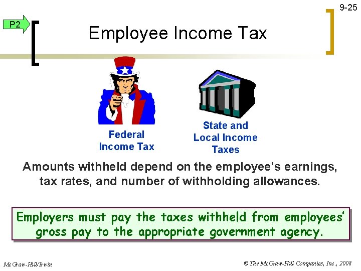 9 -25 P 2 Employee Income Tax Federal Income Tax State and Local Income