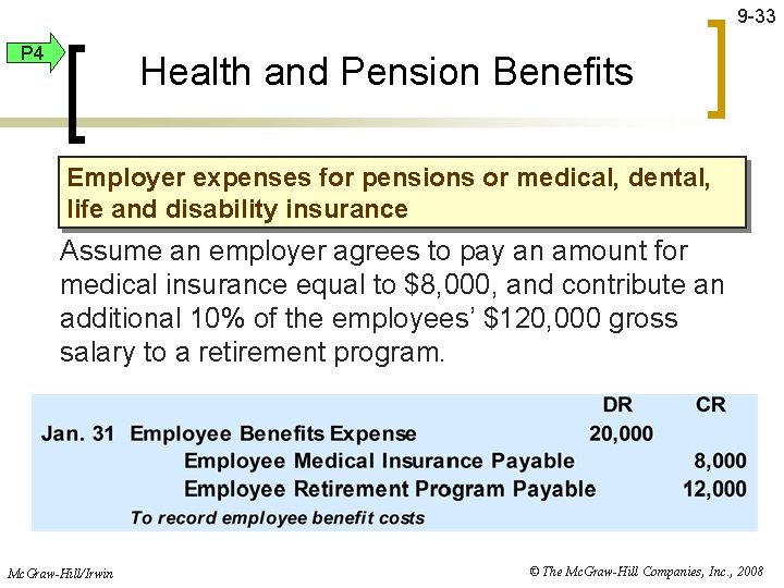 9 -33 P 4 Health and Pension Benefits Employer expenses for pensions or medical,