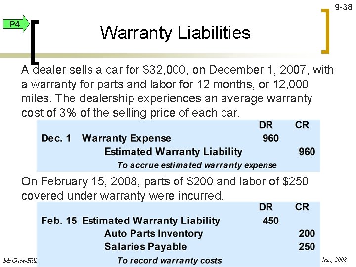 9 -38 P 4 Warranty Liabilities A dealer sells a car for $32, 000,