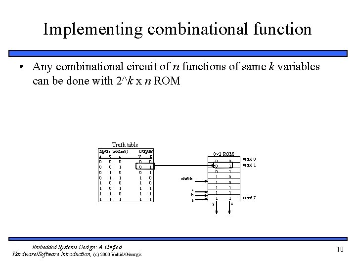 Implementing combinational function • Any combinational circuit of n functions of same k variables