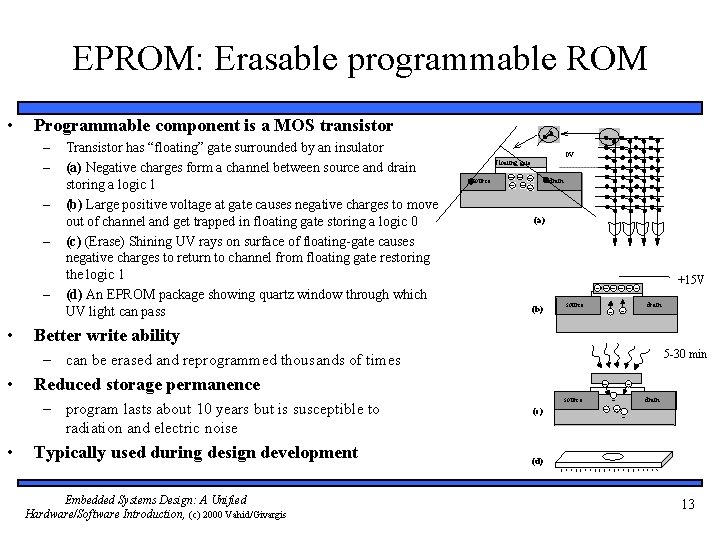 EPROM: Erasable programmable ROM • Programmable component is a MOS transistor – – –