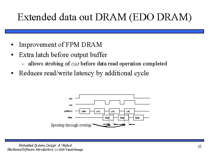 Extended data out DRAM (EDO DRAM) • Improvement of FPM DRAM • Extra latch