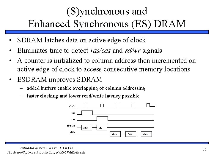 (S)ynchronous and Enhanced Synchronous (ES) DRAM • SDRAM latches data on active edge of