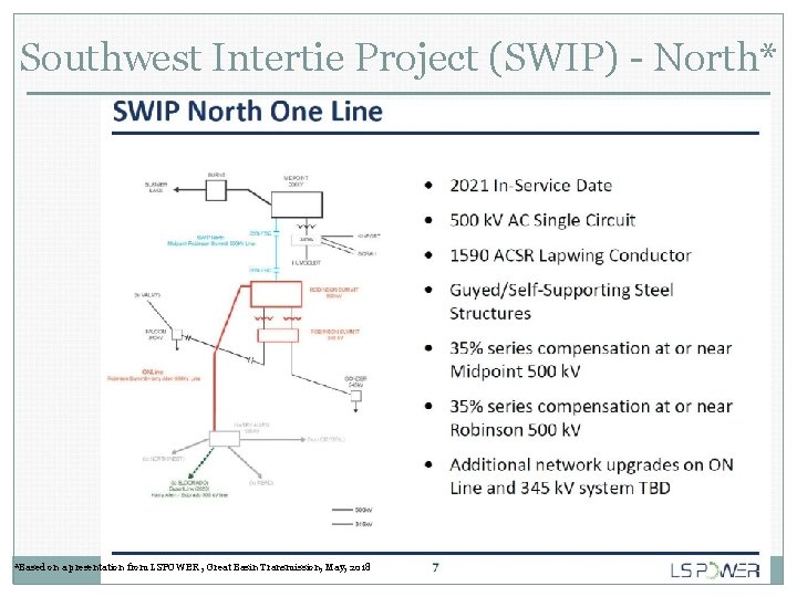 Southwest Intertie Project (SWIP) - North* *Based on a presentation from LSPOWER , Great