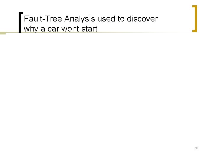 Fault-Tree Analysis used to discover why a car wont start 11 