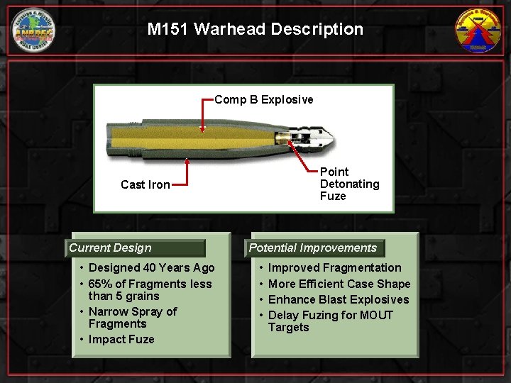 M 151 Warhead Description Comp B Explosive Point Detonating Fuze Cast Iron Current Design