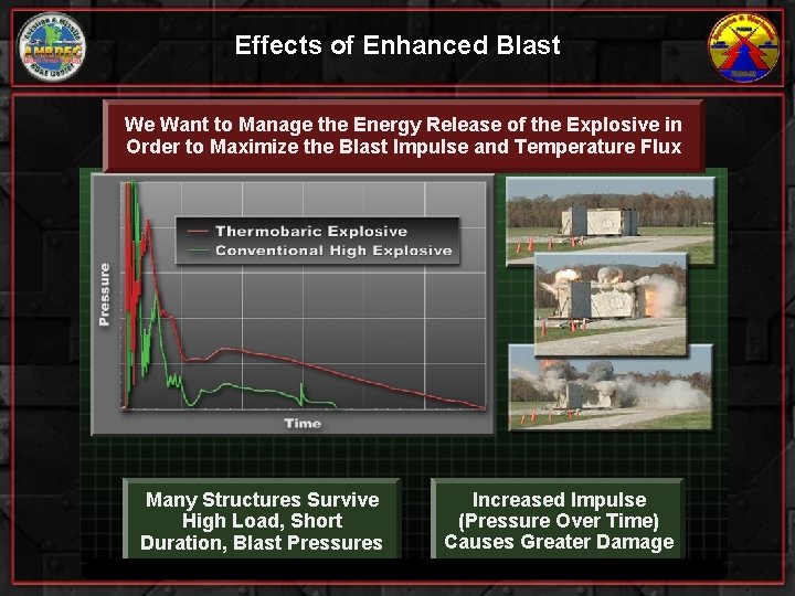 Effects of Enhanced Blast We Want to Manage the Energy Release of the Explosive