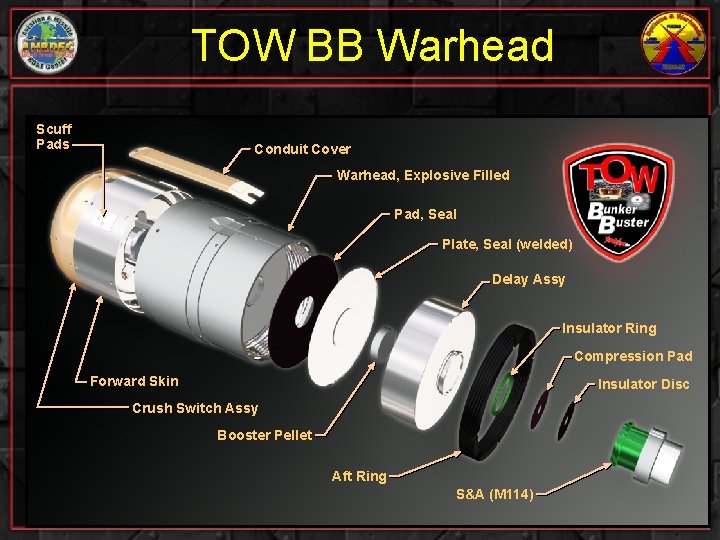 TOW BB Warhead Scuff Pads Conduit Cover Warhead, Explosive Filled Pad, Seal Plate, Seal