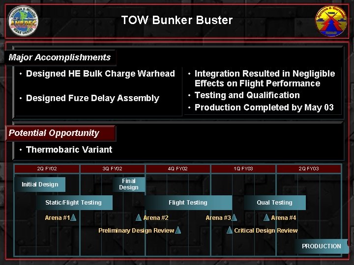 TOW Bunker Buster Major Accomplishments • Designed HE Bulk Charge Warhead • Designed Fuze