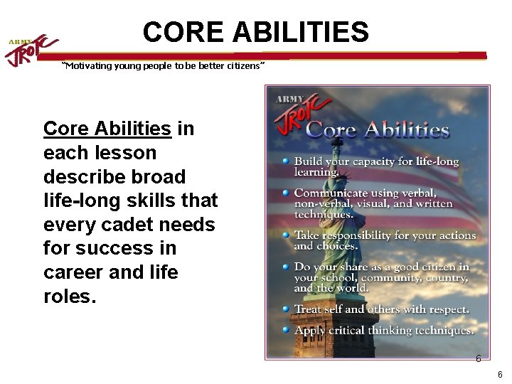 CORE ABILITIES “Motivating young people to be better citizens” Core Abilities in each lesson