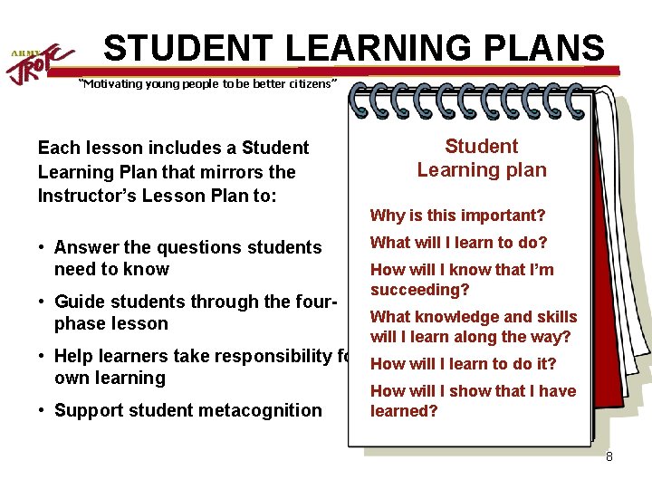 STUDENT LEARNING PLANS “Motivating young people to be better citizens” Each lesson includes a