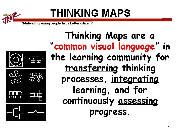 THINKING MAPS “Motivating young people to be better citizens” Thinking Maps are a “common