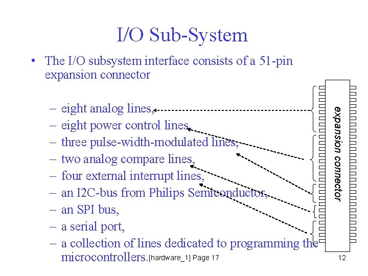 I/O Sub-System • The I/O subsystem interface consists of a 51 -pin expansion connector