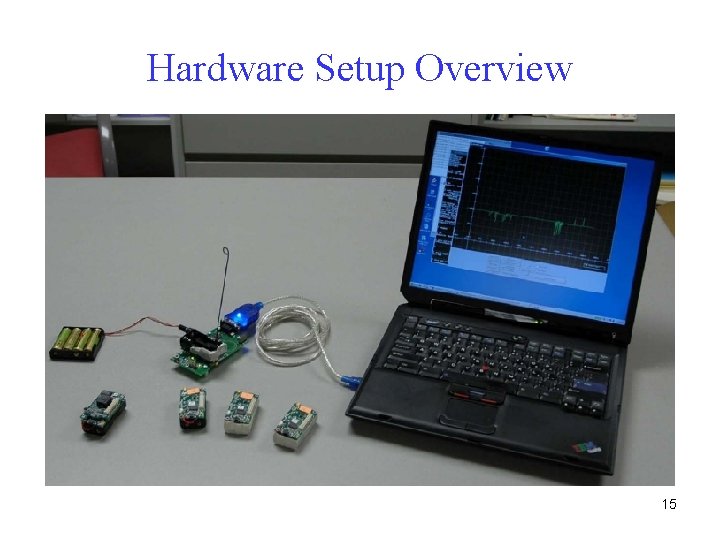 Hardware Setup Overview 15 