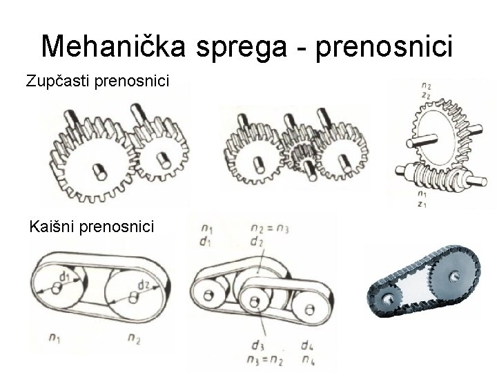 Mehanička sprega - prenosnici Zupčasti prenosnici Kaišni prenosnici 